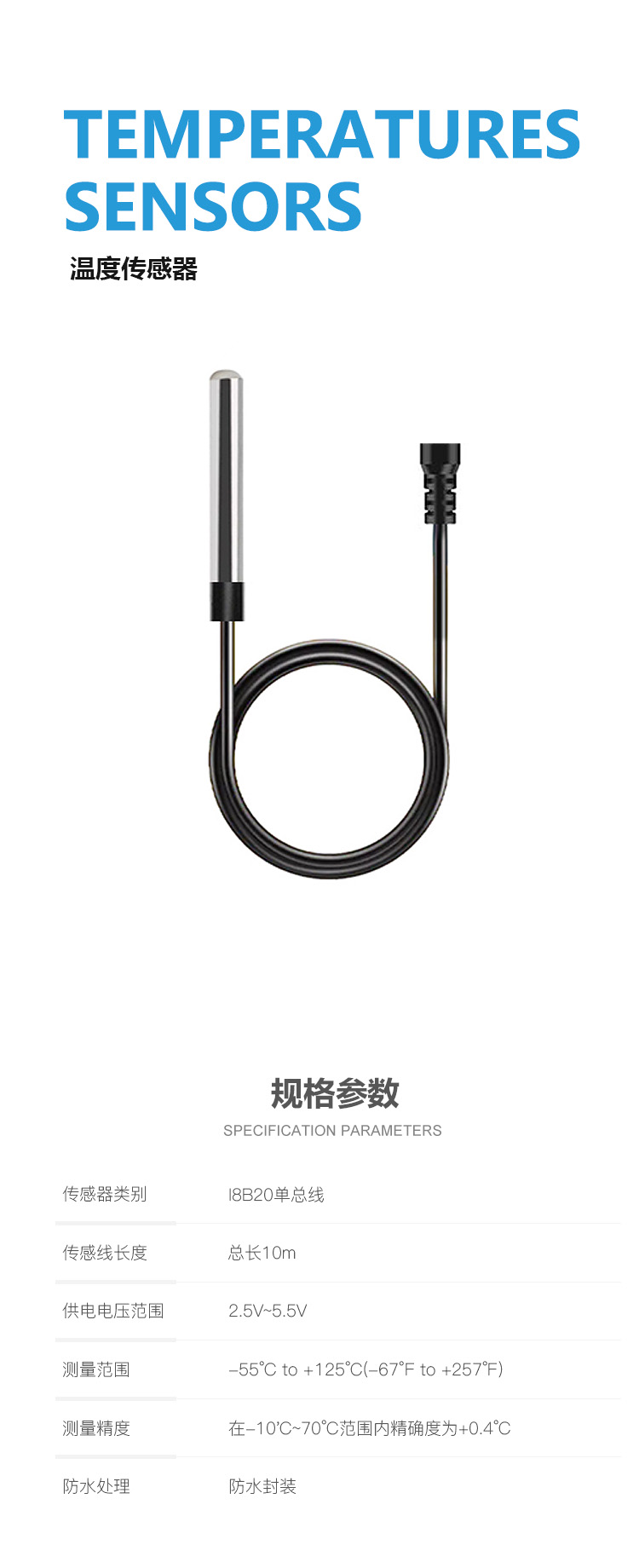 溫濕度監控