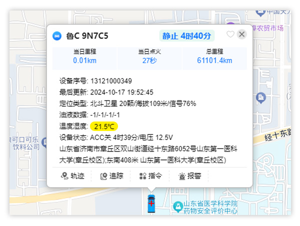 溫濕度監控