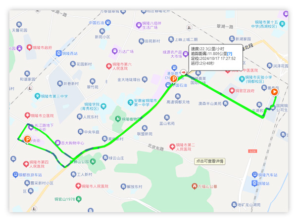 溫濕度監控